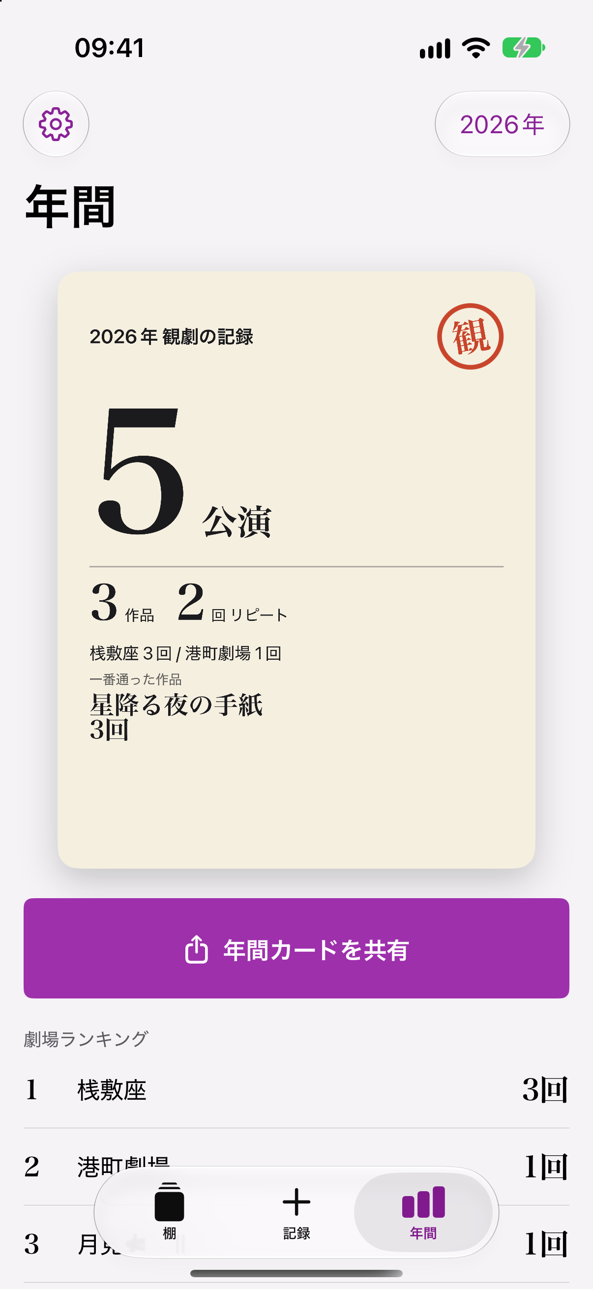 年間カード画面